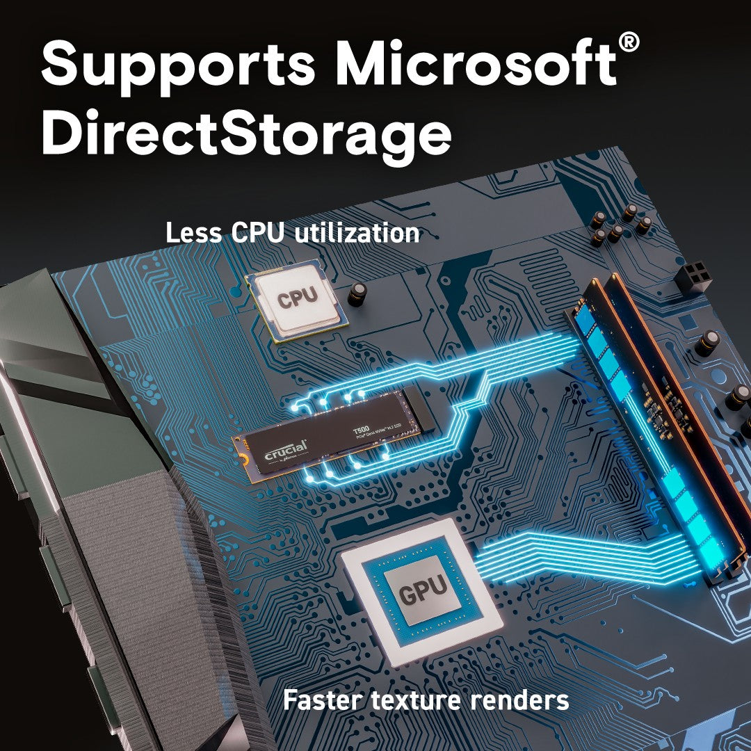 M.2 2 TB Crucial T500 NVMe PCIe 4.0 x 4