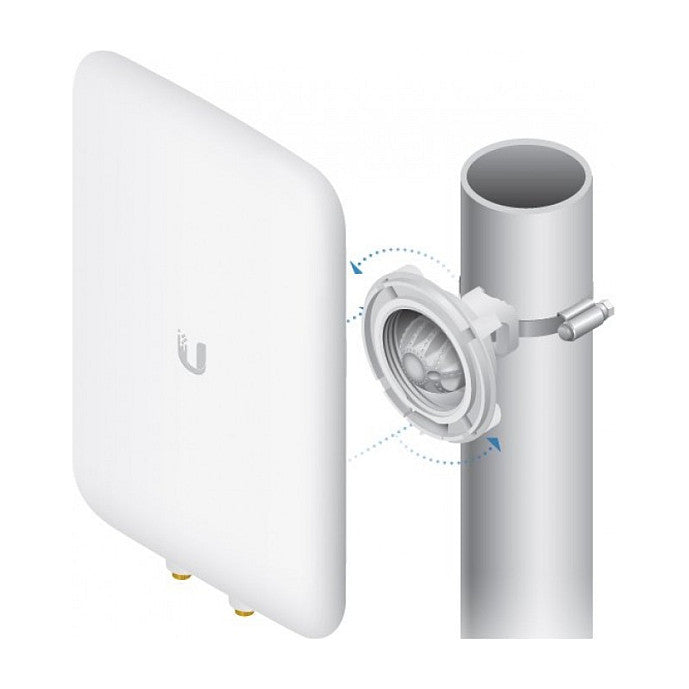 Z Ubiquiti UMA-D