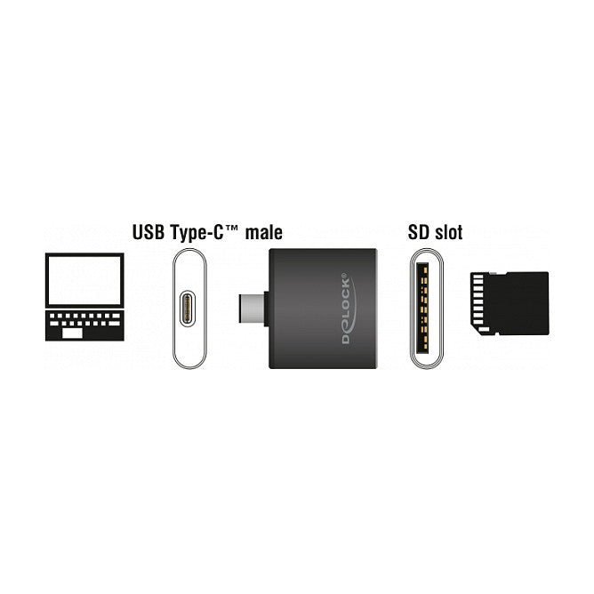 CardReader USB-C > SDHC / SDXC UHS-II / MMC Single Slot Delock