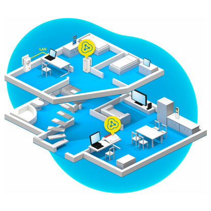 INTD AVM FRITZ! Powerline 1260E WLAN Set 1200Mbit/s Eingebauter Ethernet-Anschluss WLAN Weiß