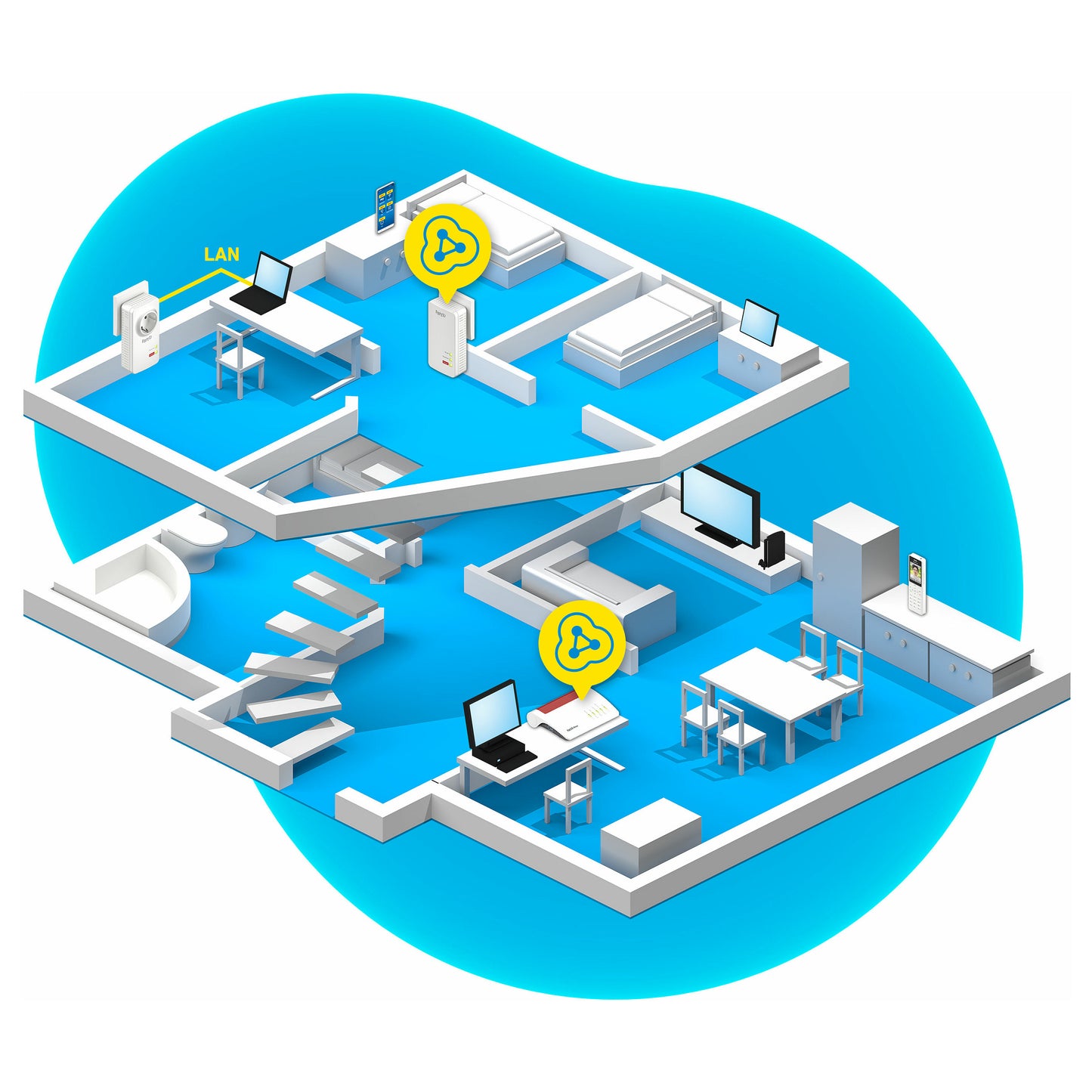 INTD AVM FRITZ! Powerline 1260E WLAN Set 1200Mbit/s Eingebauter Ethernet-Anschluss WLAN Weiß