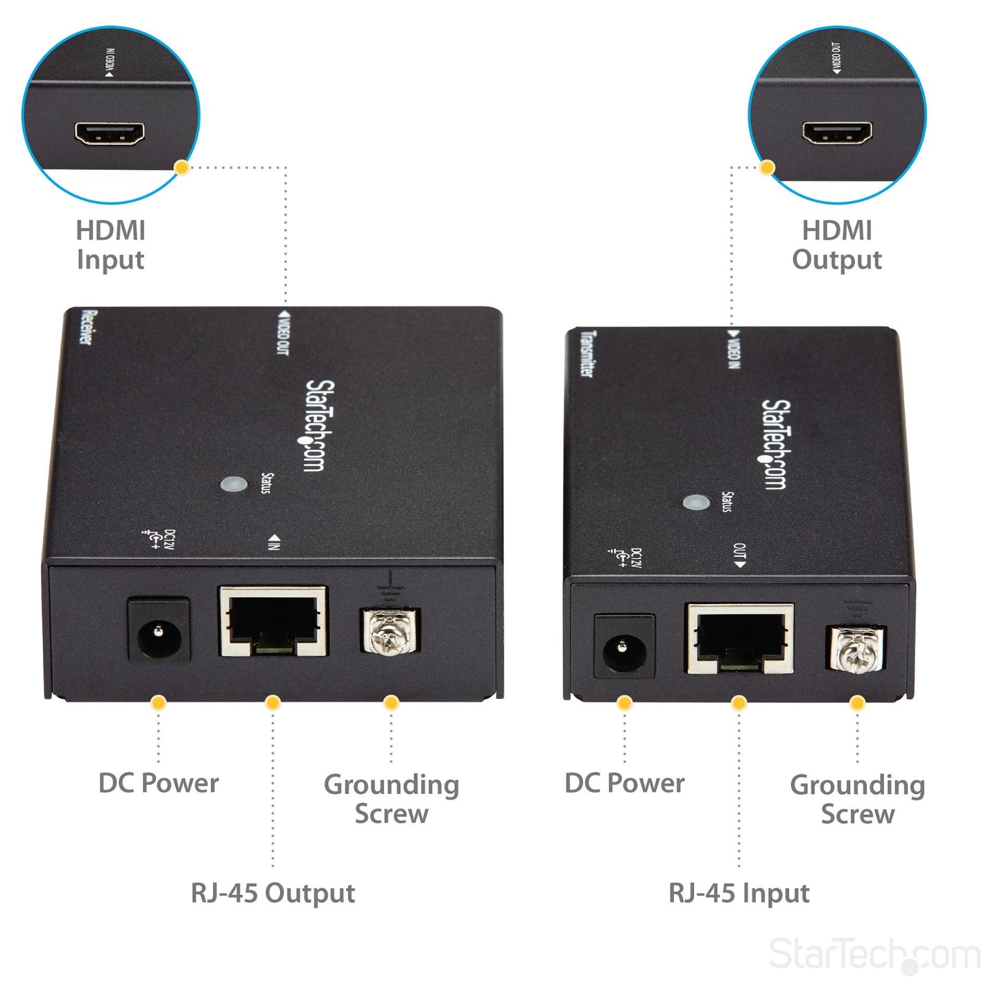 HDMI EXTENDER UEBER CAT5E/CAT6
