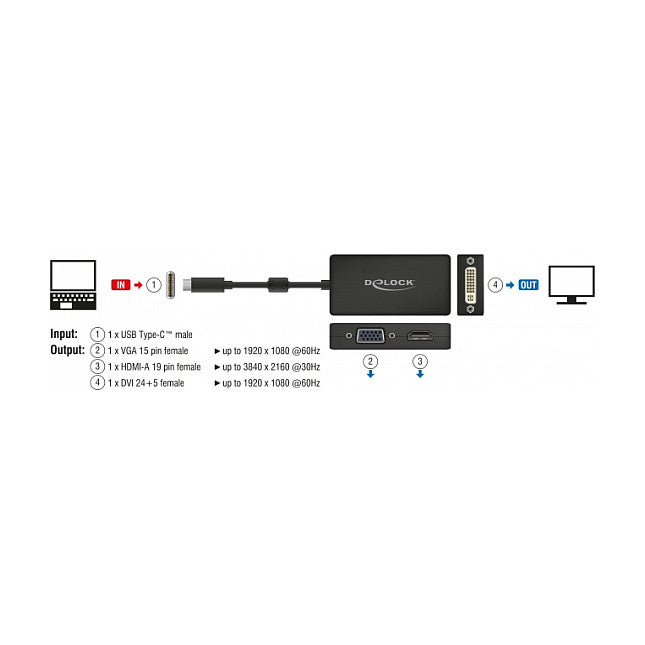 DeLock 63925 - Adapter USB Type-C Stecker> VGA HDMI DVI Buchse schwarz - Adapter - Digital/Daten