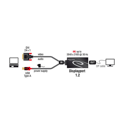 DELOCK Adapter DVI Stecker > Displayport 1.2 Buchse schwarz