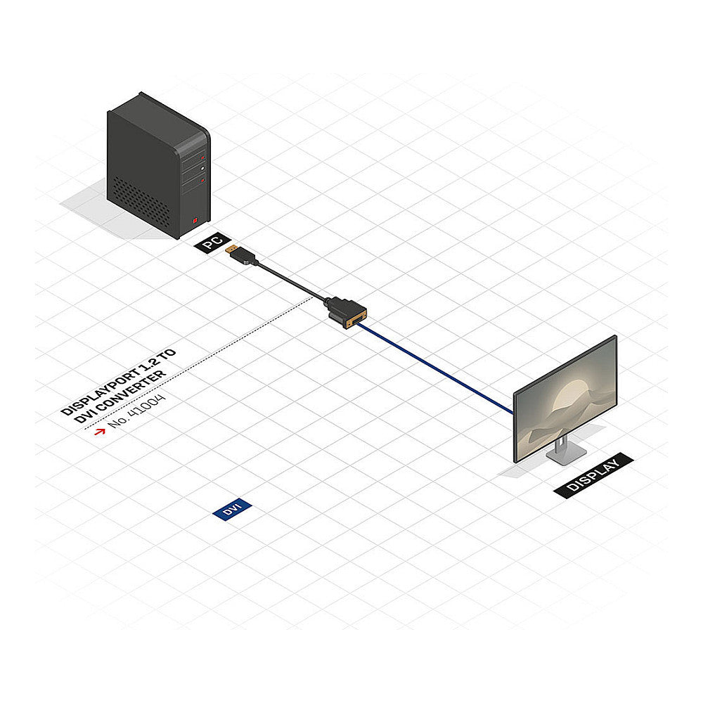 Displayport Lindy 41004 - DisplayPort-Adapter