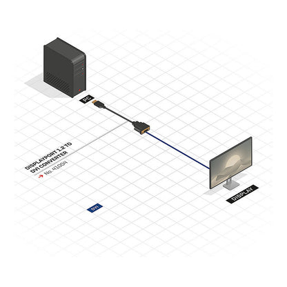 Displayport Lindy 41004 - DisplayPort-Adapter