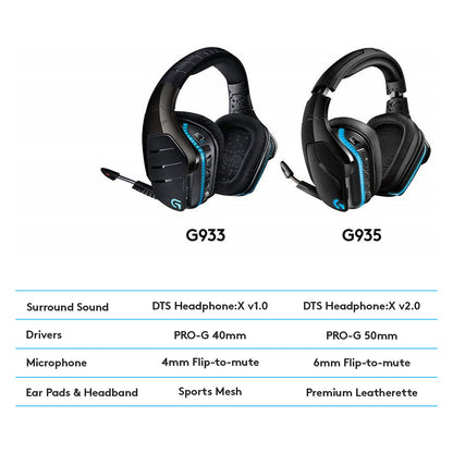 Logitech G935 Gaming Headset