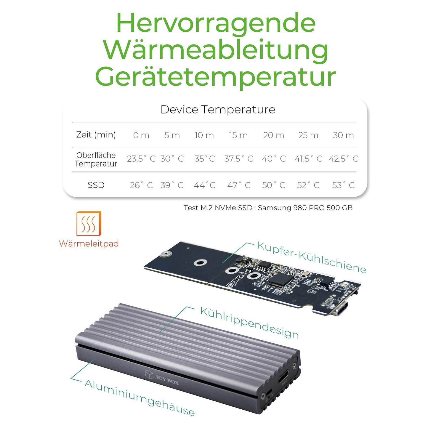 ICY BOX IB-1817M-C31 Externes USB-C 3.1 Gehäuse für M.2 NVMe SSD Aluminium