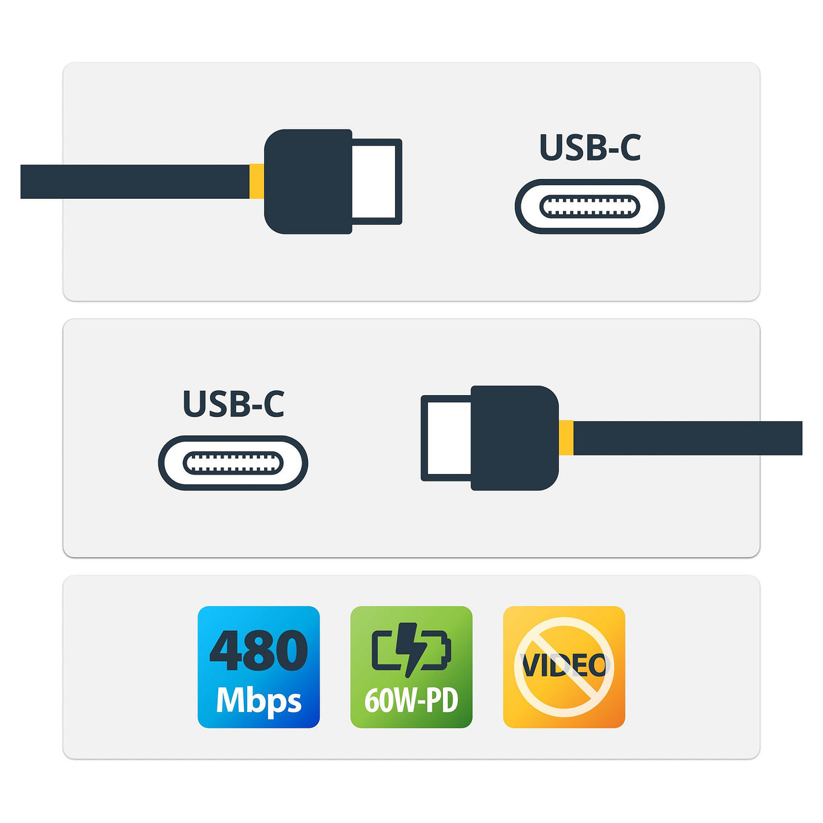 StarTech.com 2m (6ft) USB C Cable M/M - USB 2.0 - USB Type C Cable