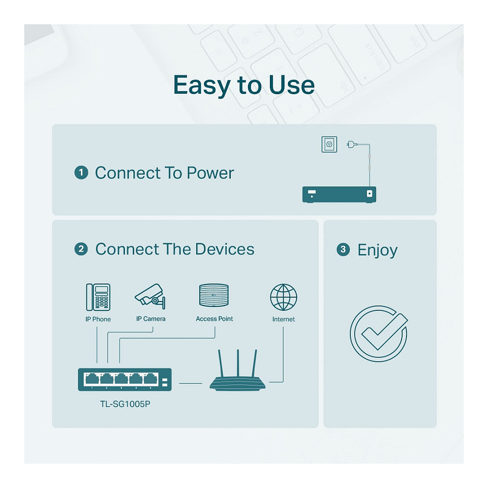 5P TP-Link SG1005P Metall mit 4 PoE-Ports