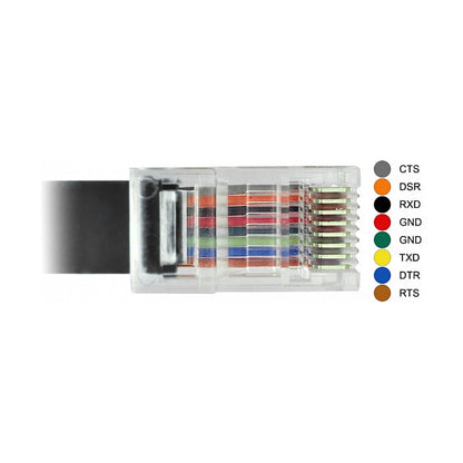 DeLock Usb-C Adapter