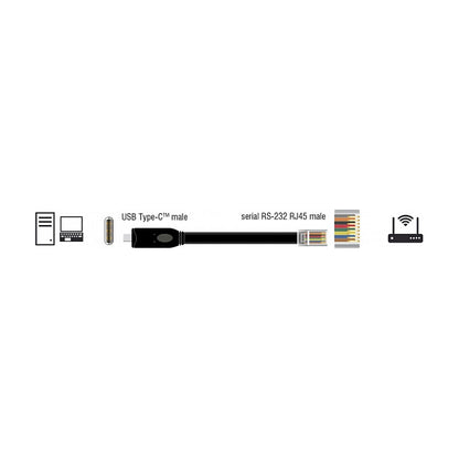 DeLock Usb-C Adapter