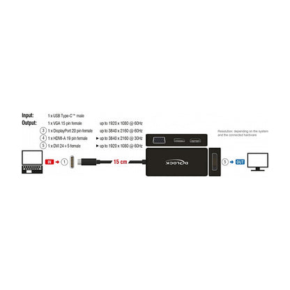 DeLOCK - externer Videoadapter - Schwarz
