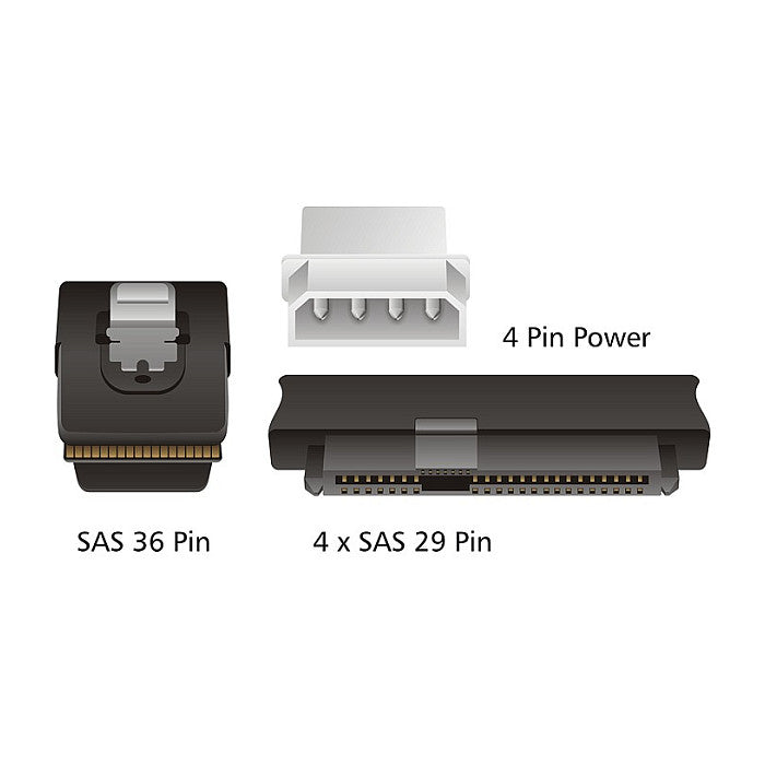 SAS SFF-8087 > 4x SFF-8482 1,0m Delock