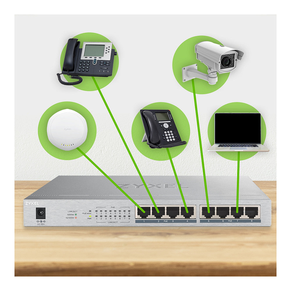 8P Zyxel GS-1008HP POE