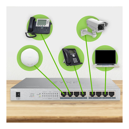 8P Zyxel GS-1008HP POE