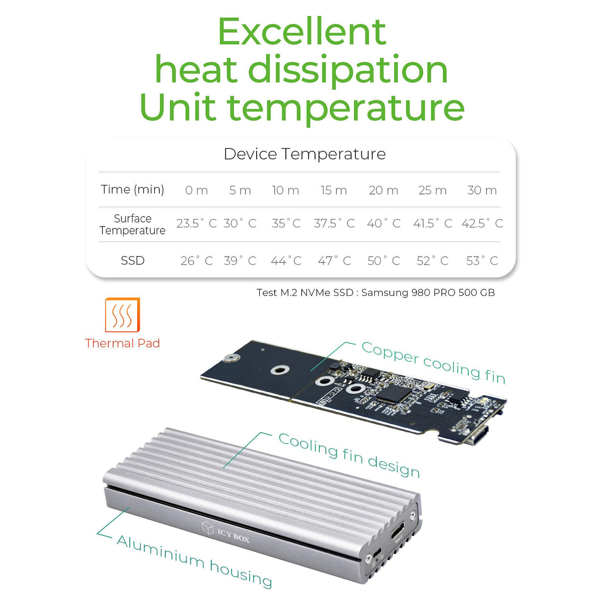 ICY BOX IB-1817Ma-C31 - Speichergehäuse - M.2 NVMe Card - USB 3.1 (Gen 2)