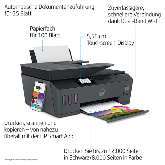 T HP Smart Tank Plus 570 Tintenstrahldrucker 3in1/A4/WiFi/Bluetooth/ADF