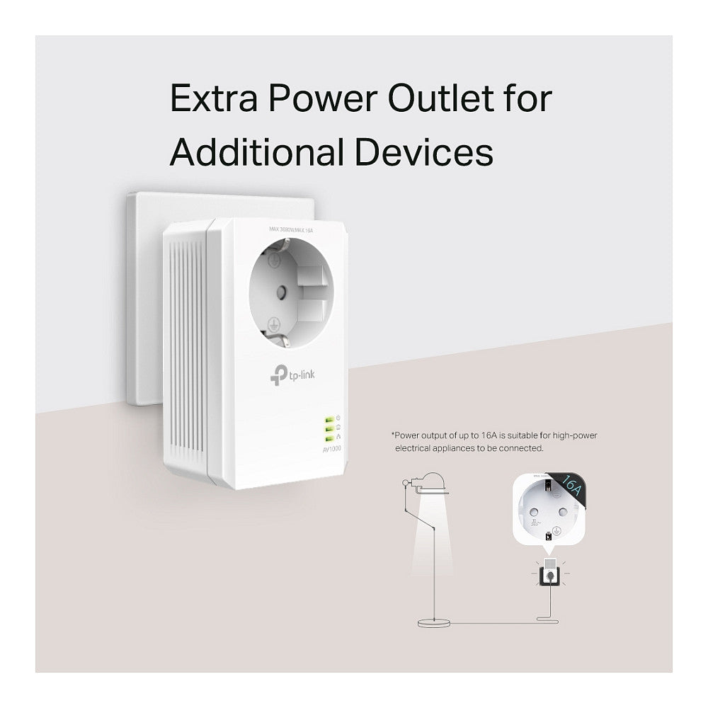 INTD TP-LINK Powerline PA7017P Kit AV100