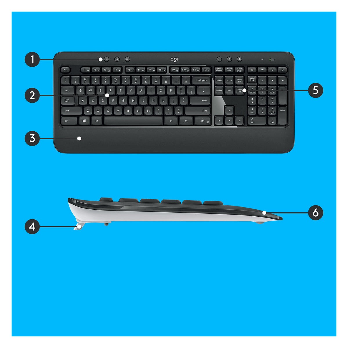 Logitech MK540 Advanced - Tastatur-und-Maus-Set - kabellos - 2.4 GHz - QWERTZ - Deutsch (Schweiz