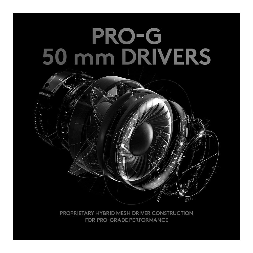 Logitech G Pro X Headset