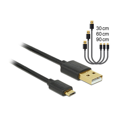 Delock USB-Kabelsatz - Schwarz