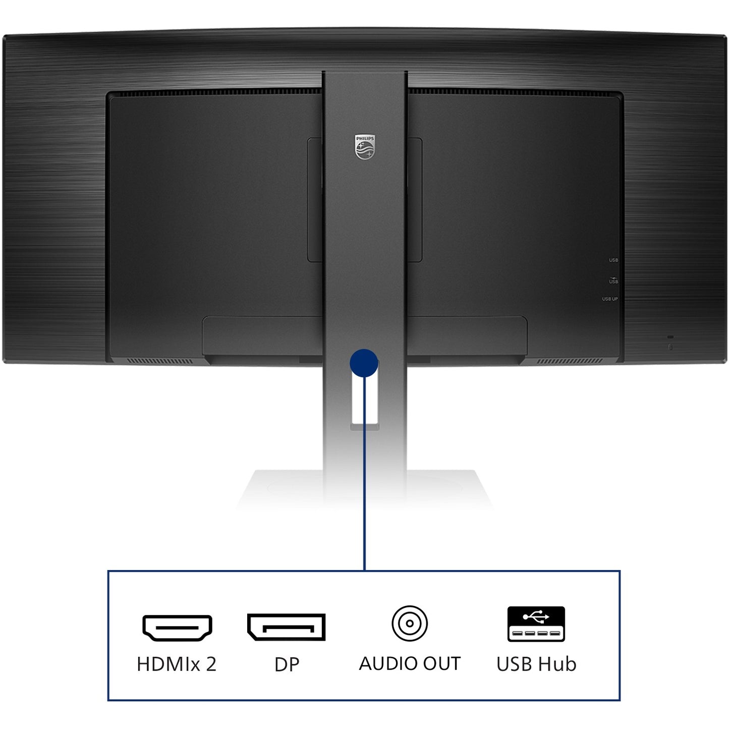 86.4cm/34'' (3440x1440) Philips B-Line 345B1C Curved 5ms 21:9 USB 2xHDMI DisplayPort VESA Speaker WQHD Black