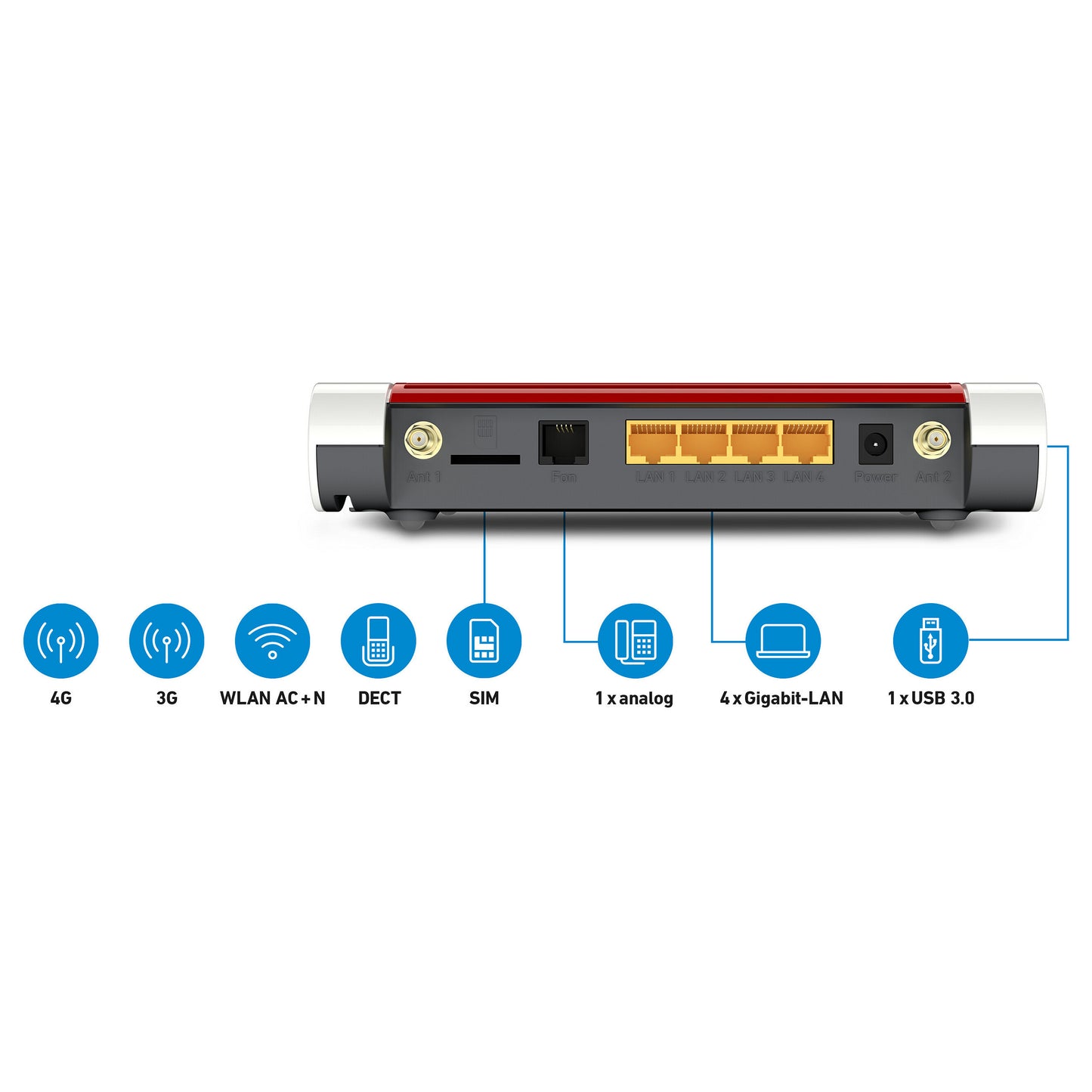 AVM Fritz! Box 6850 LTE - Router - WLAN
