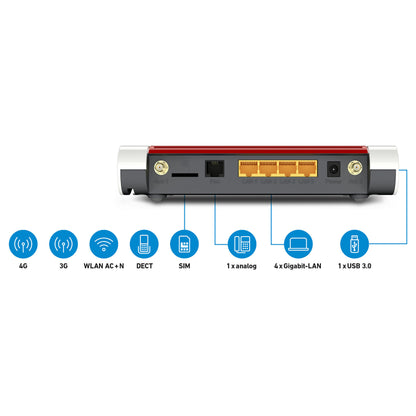 AVM Fritz! Box 6850 LTE - Router - WLAN
