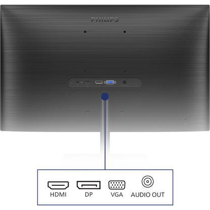 61cm/24" (2560x1440) Philips E-line 245E1S 16:9 QHD IPS 4ms 75Hz HDMI VGA DP Black