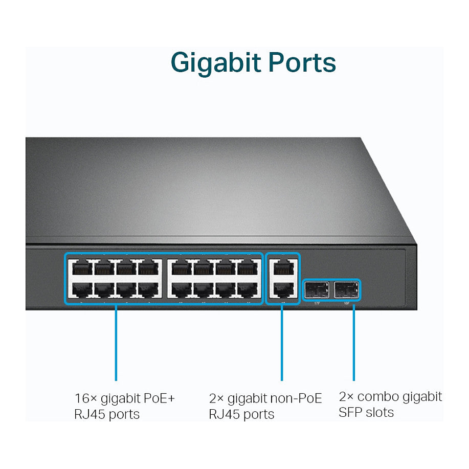 TP-LINK SG1218MP - 18-Port Gigabit Rackmount Switch with 16-Port PoE+