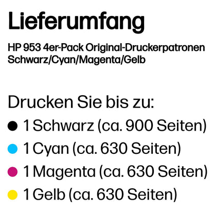 HP Tinte 953 6ZC69AE Multipack (BK/C/M/Y)