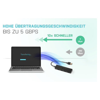 USB3.0 HUB 4Port SuperSpeed passiv i-Tec Black