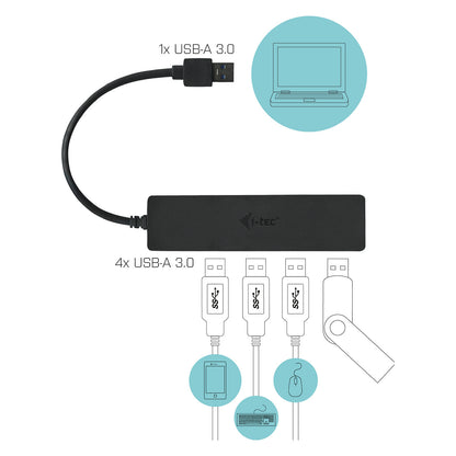 USB3.0 HUB 4Port SuperSpeed passiv i-Tec Black