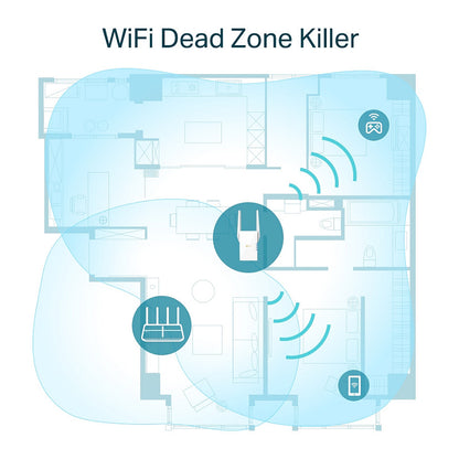 TP-Link Repeater RE605X - AX1800 Wi-Fi 6 Range Extender