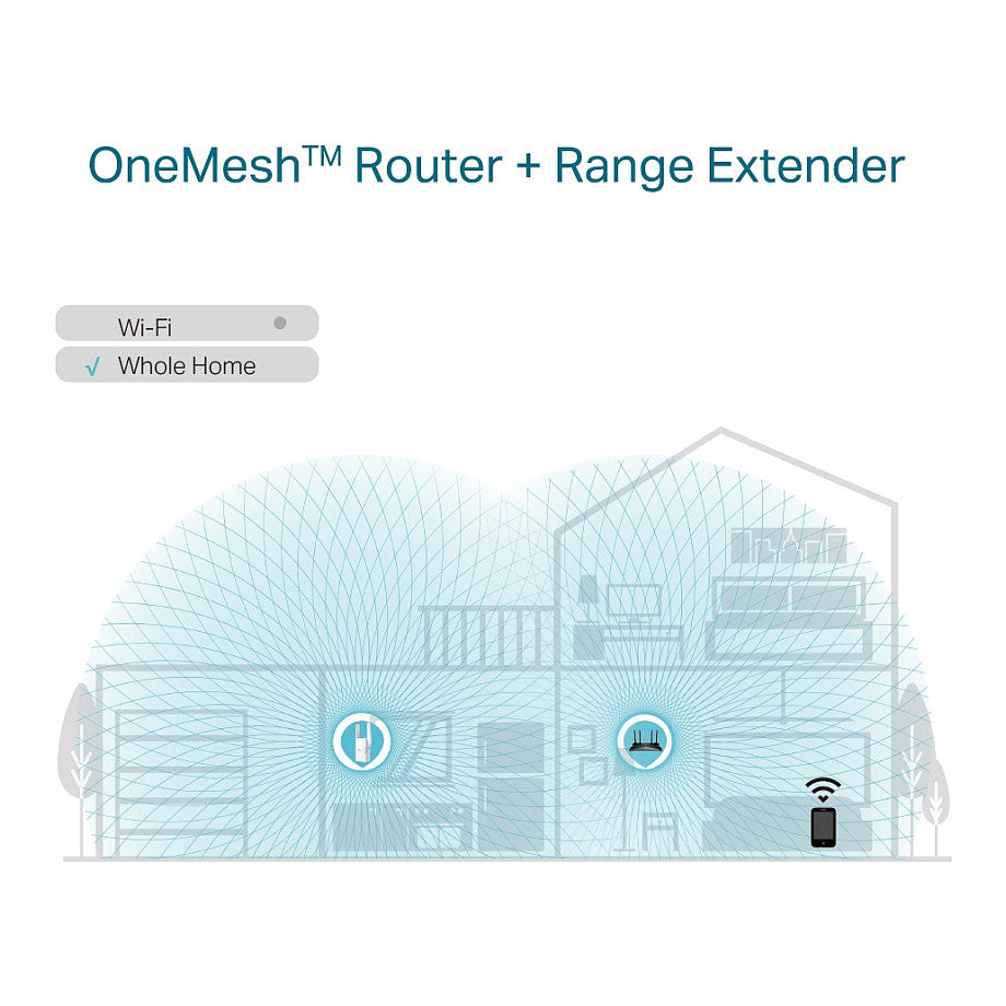 TP-Link Repeater RE605X - AX1800 Wi-Fi 6 Range Extender
