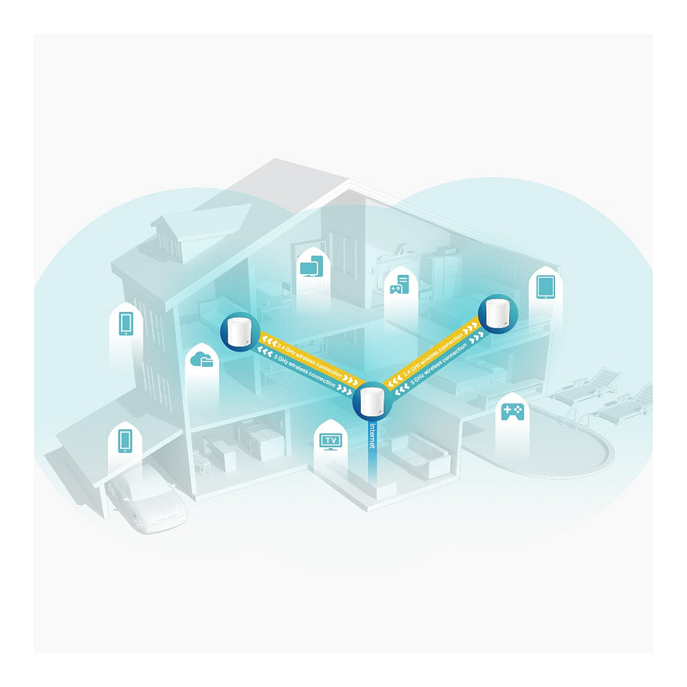 TP-LINK TP-LINK Deco X60 AX3000 (3-pack)