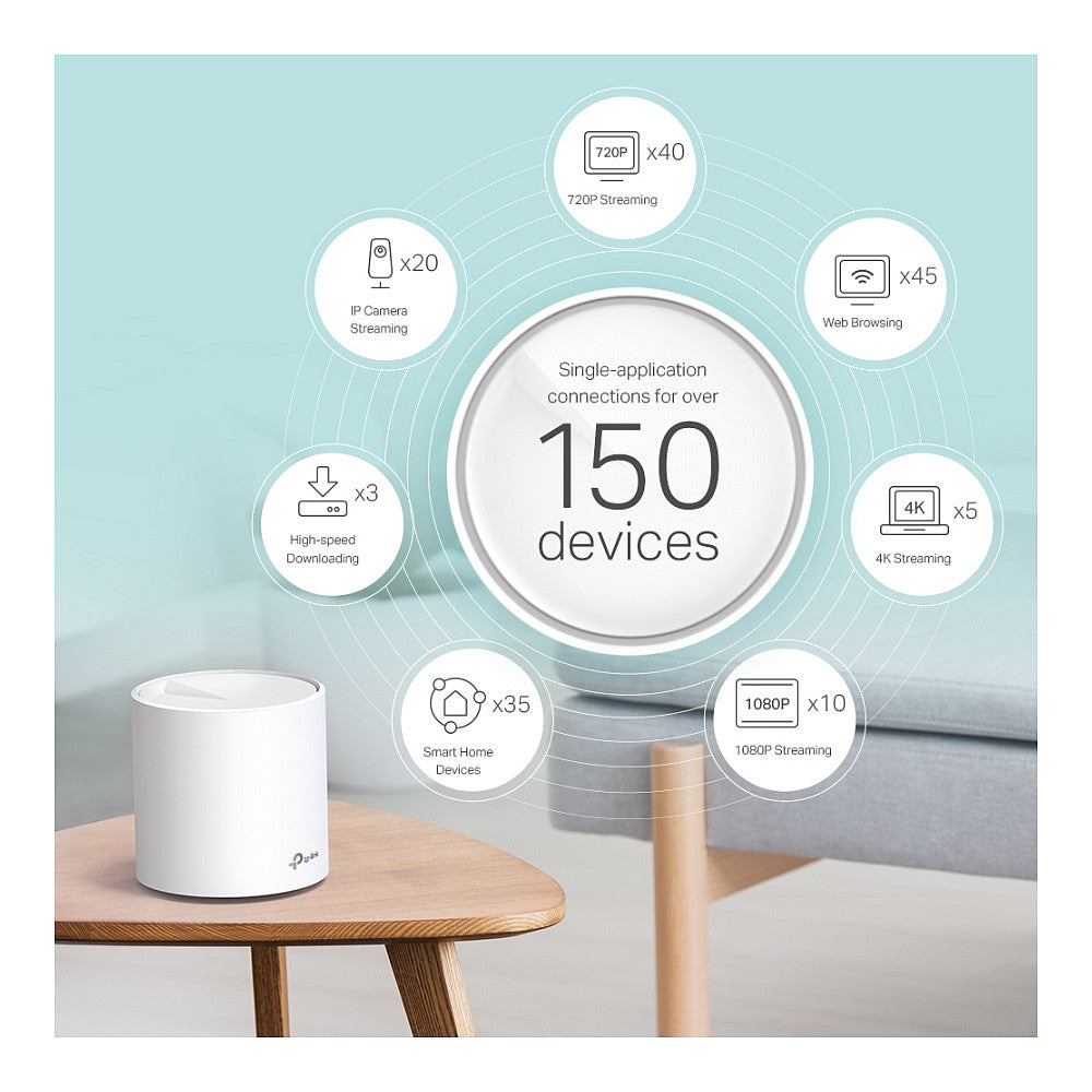 TP-LINK TP-LINK Deco X60 AX3000 (3-pack)