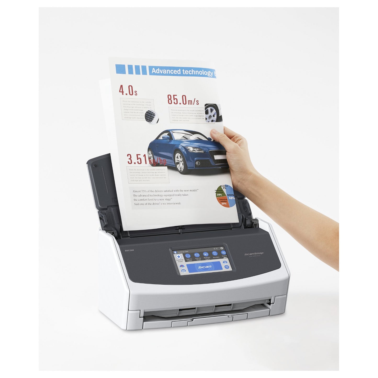 Ricoh Dokumentenscanner ScanSnap iX-1600 40S./Min. USB3.2 WLAN