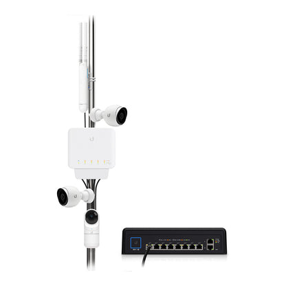5P UbiQuiti UniFi USW-FLEX