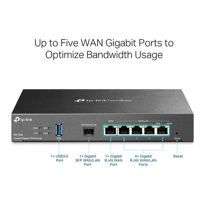 Router TP-LINK Omada ER7206