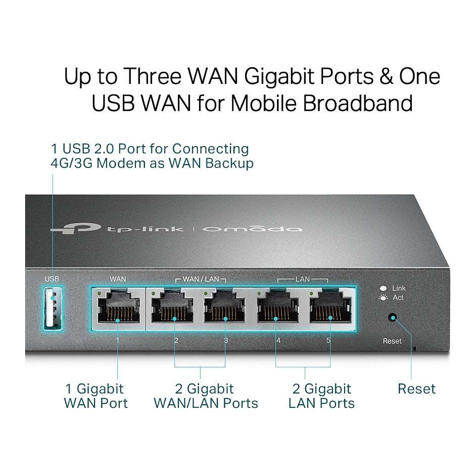 Router TP-LINK TL-R605 - Ethernet-WAN - Kompatibel mit Omada