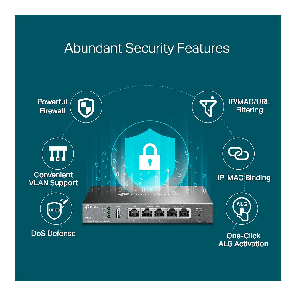 Router TP-LINK TL-R605 - Ethernet-WAN - Kompatibel mit Omada