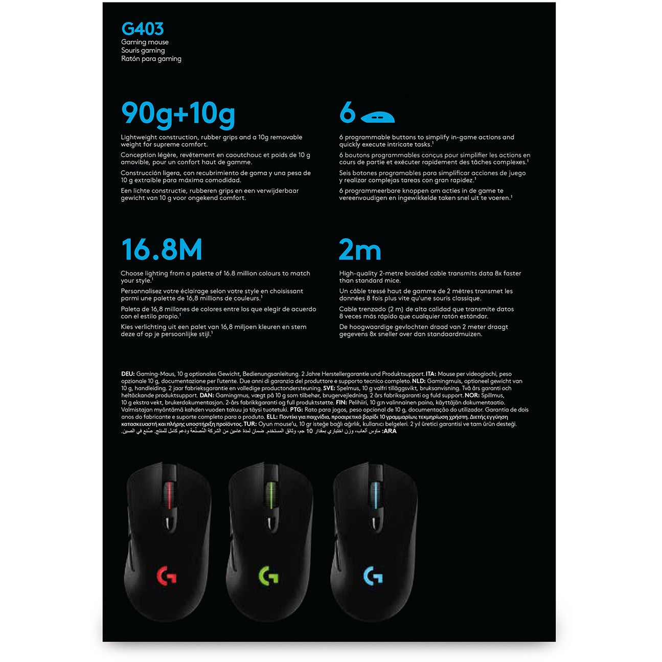 Logitech G403 HERO Gaming Mouse