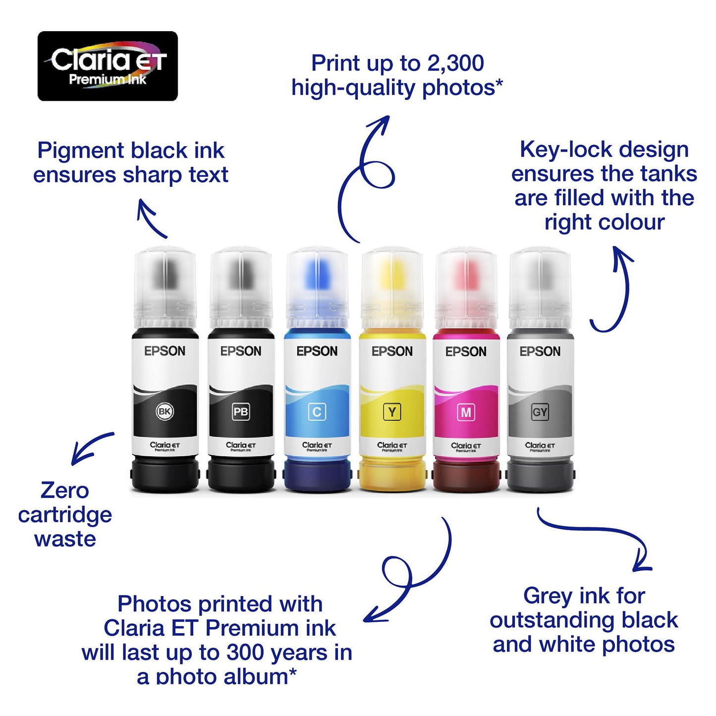 Epson 144 Black Eco Tank Nachfülltinte 70ml