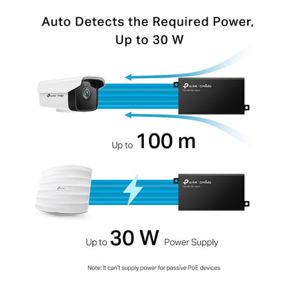 TP-LINK POE160S - PoE-Splitte