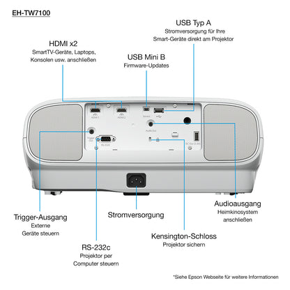 (3840x2160) EPSON EH-TW7100 3000-Lumen 3-LCD 16:9 3D 2xUSB2.0-A USB2.0-MiniB 2xHDMI Bluetooth Speaker 4k PRO-UHD White 24-32dB