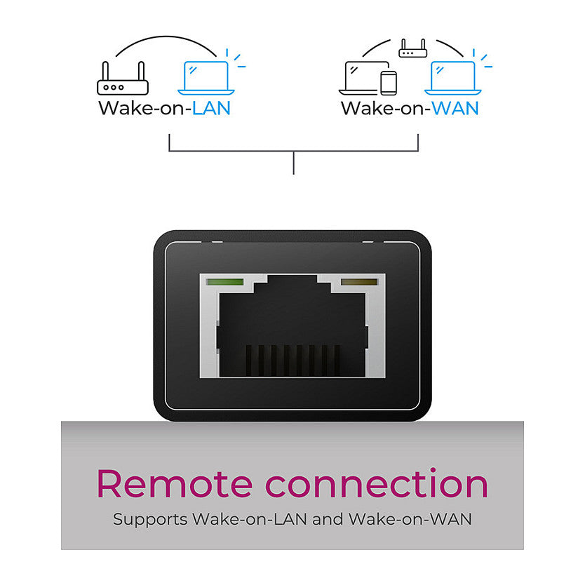 ICY BOX IB-HUB1419-LAN USB 3.0/USB-C HUB 3xUSB 3.0; 1xGigabit LAN
