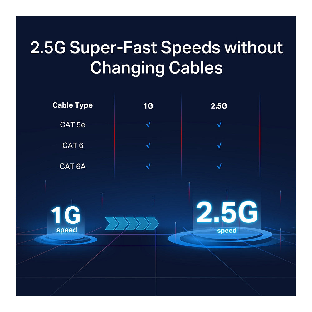 5P TP-LINK TL-SG105-M2 - Unmanaged - 5x2.5G