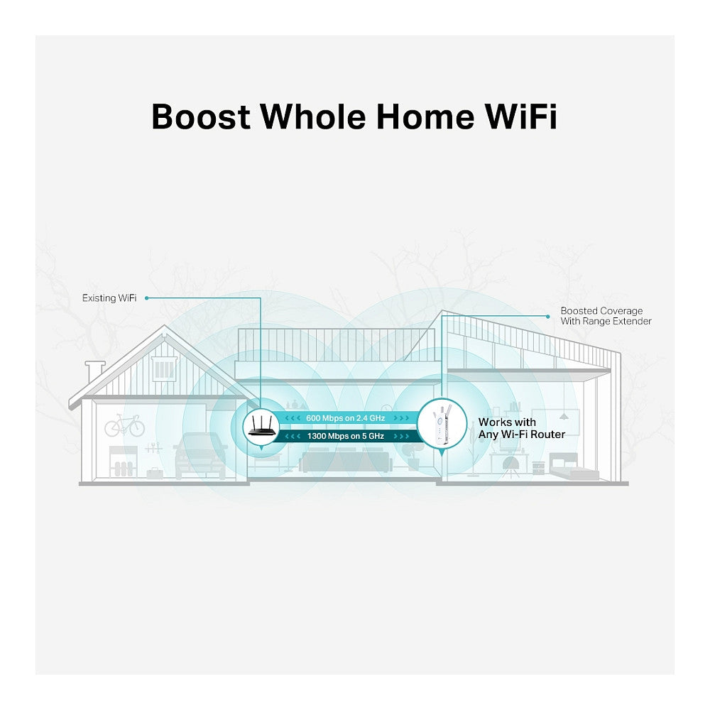 TP-LINK RE550 - AC1900 Wi-Fi Range Extender